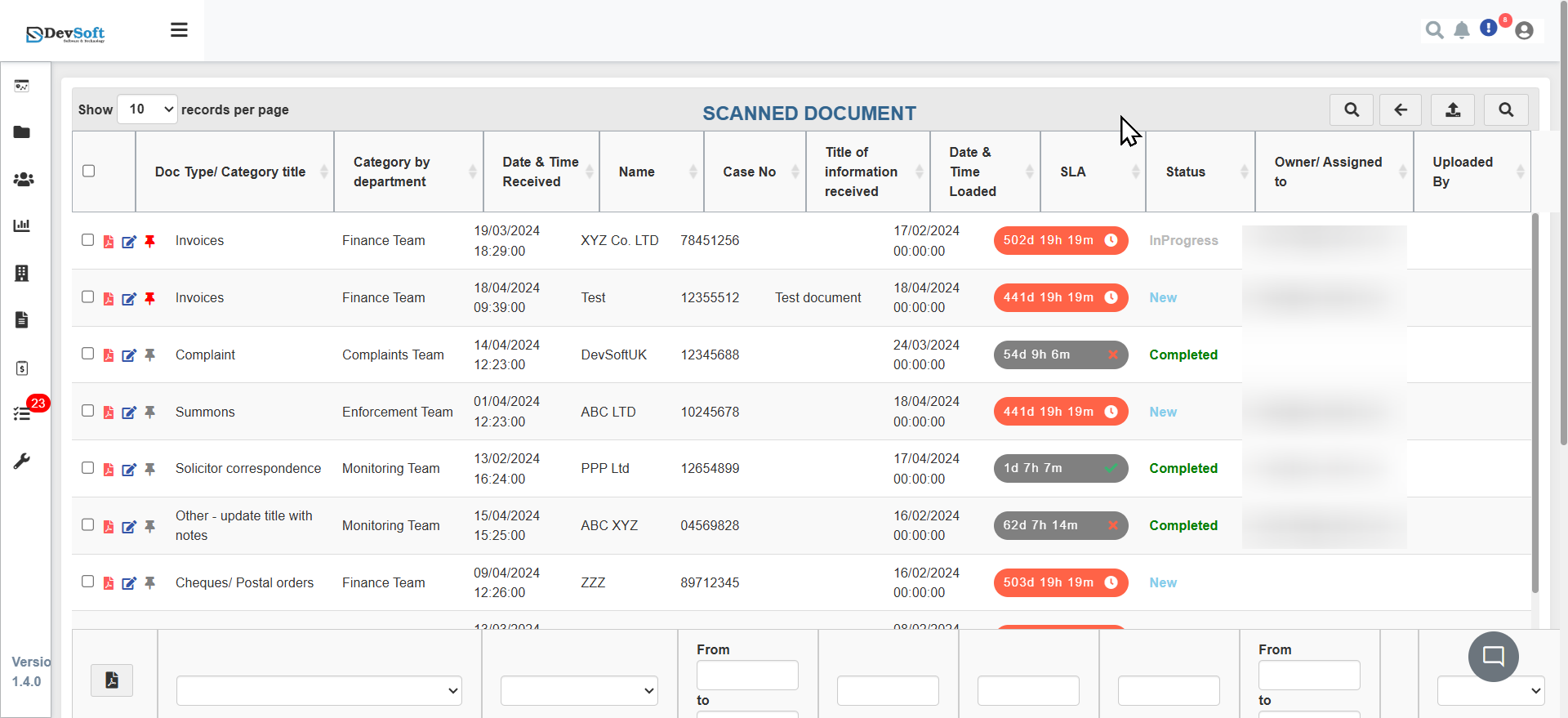 Digital Mailroom Overview
