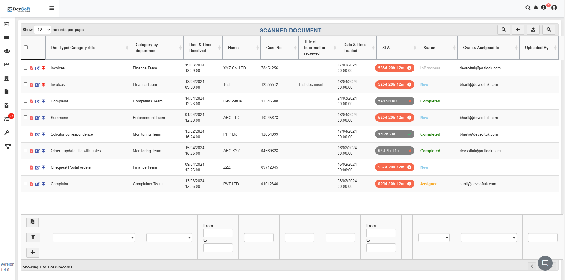 Scanned Document Main View