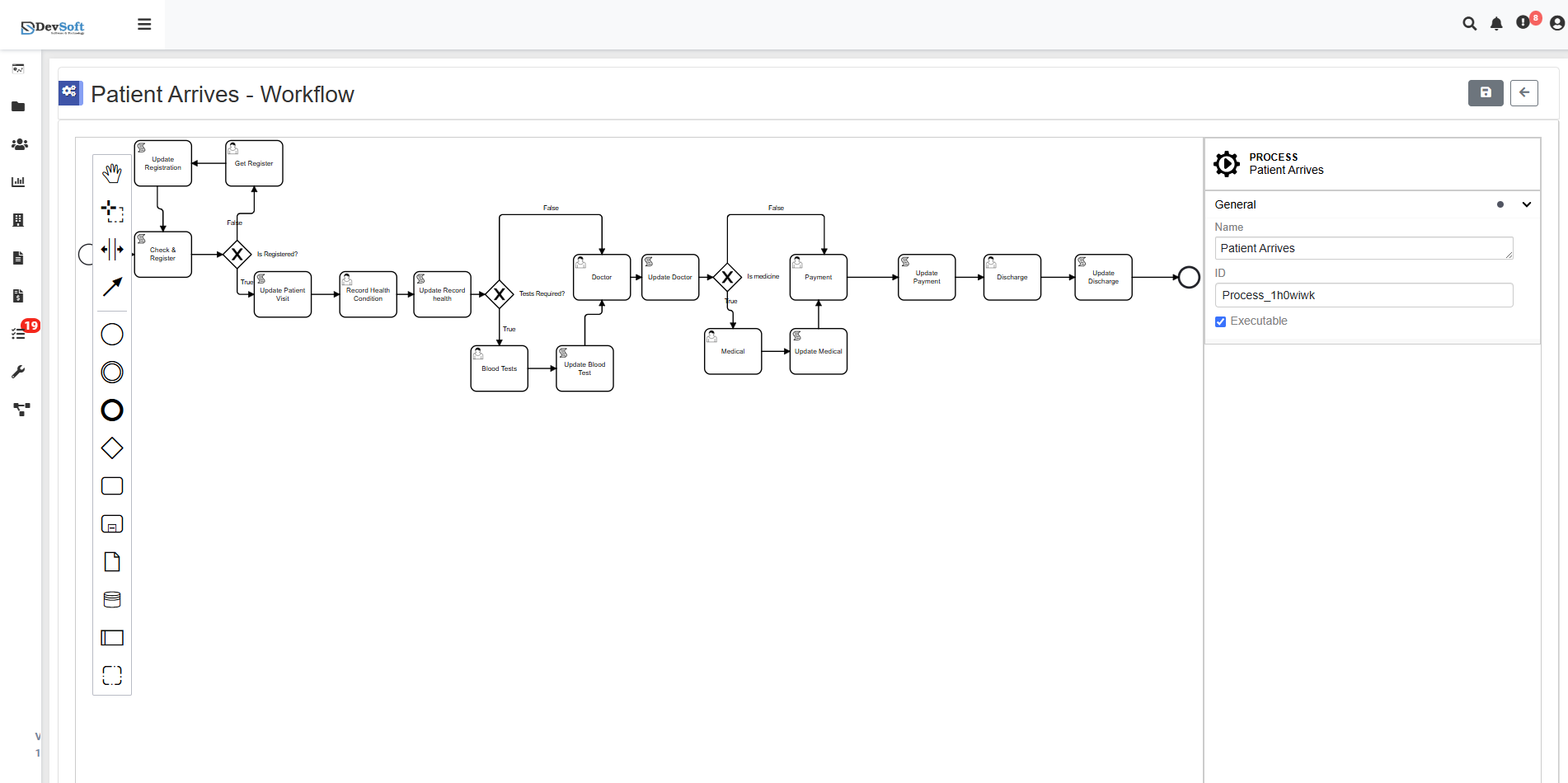 View Workflow Interface